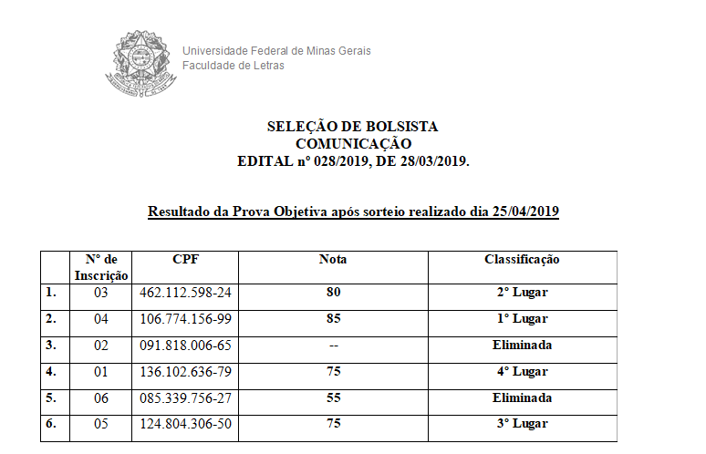 Faculdade de Letras da UFMG - SELEÇÃO DE BOLSISTA PIBEXT UFMG